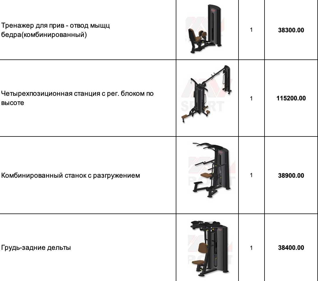 Полный набор Оборудования для Тренажерного Зала ( Выпуска 2021года.)