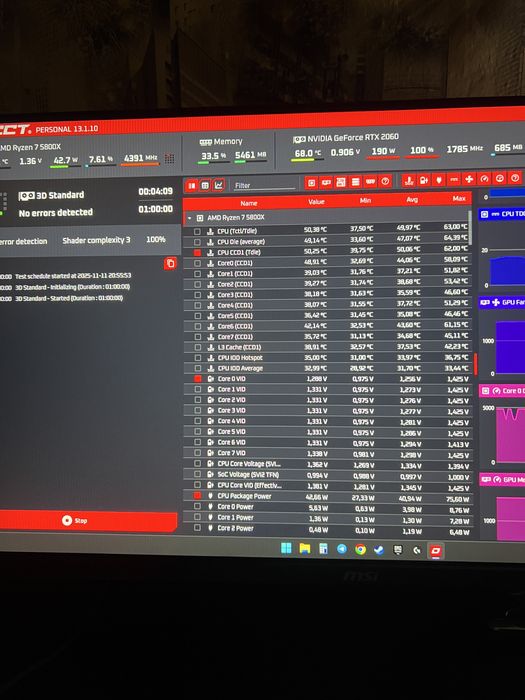 RTX 2060 6GB MSI Gaming Z GDDR6 - стан відмінний