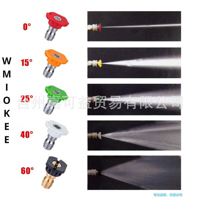 Насадка для мойки высокого давления. Набор 5 штук. Форсунка