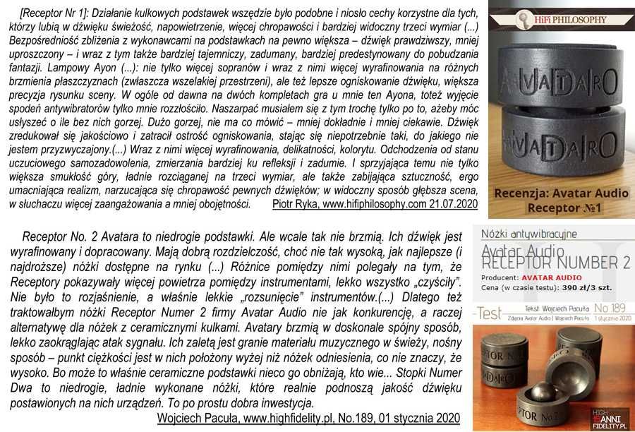 Stopki antywibracyjne Avatar Audio RECEPTOR Nr 4 stara wersja -30%