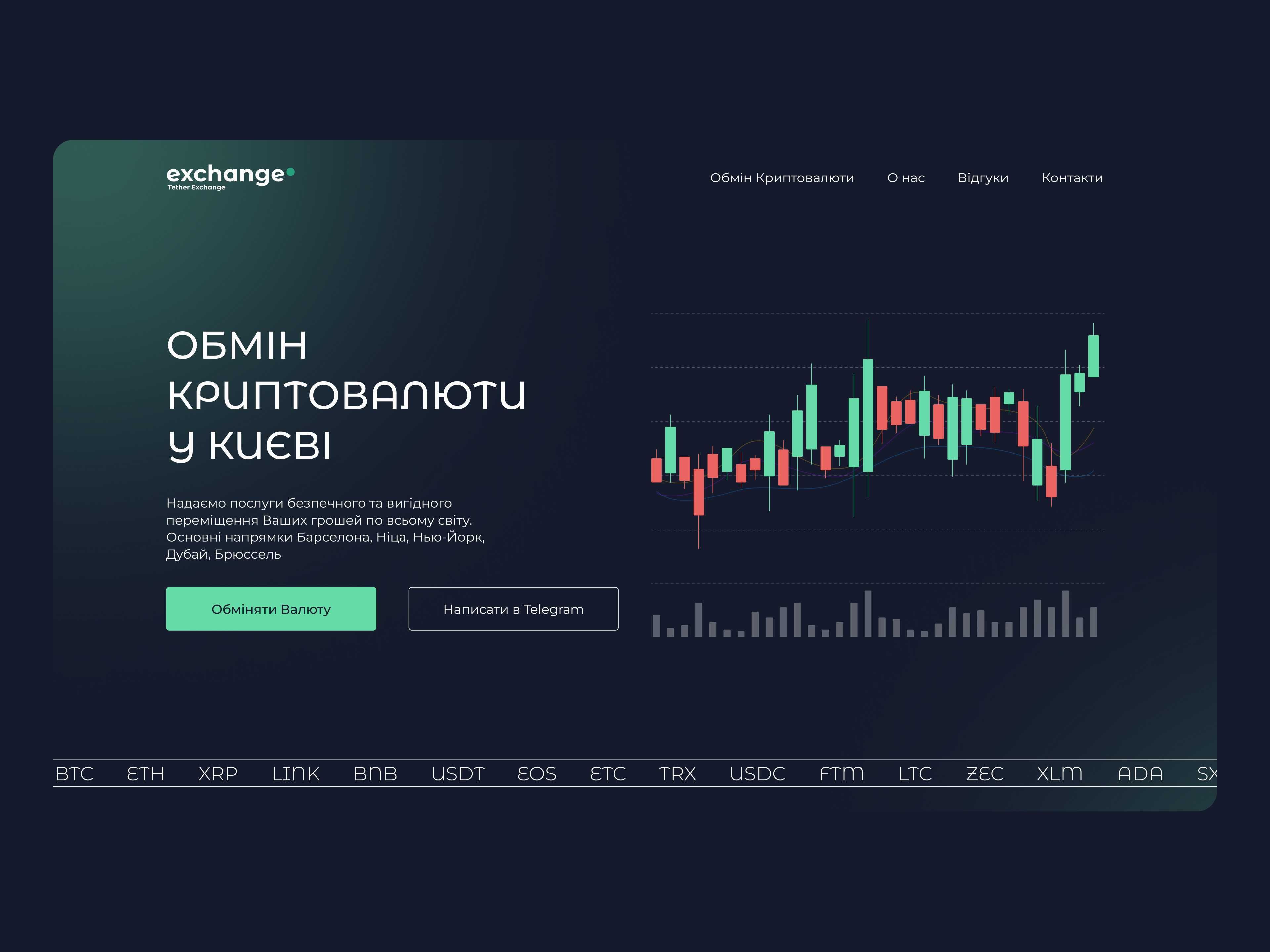 Створення сайтів на React.js, HTML, CSS / Сайты написанные кодом