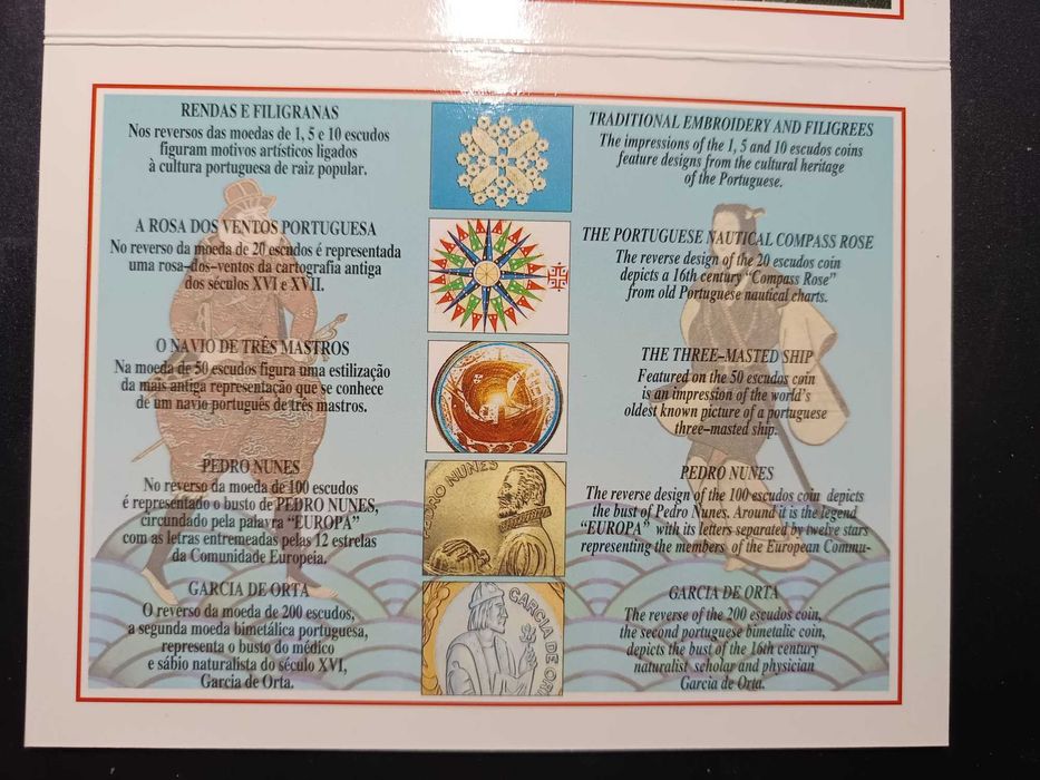 1993 – BNC – Série anual de moedas correntes