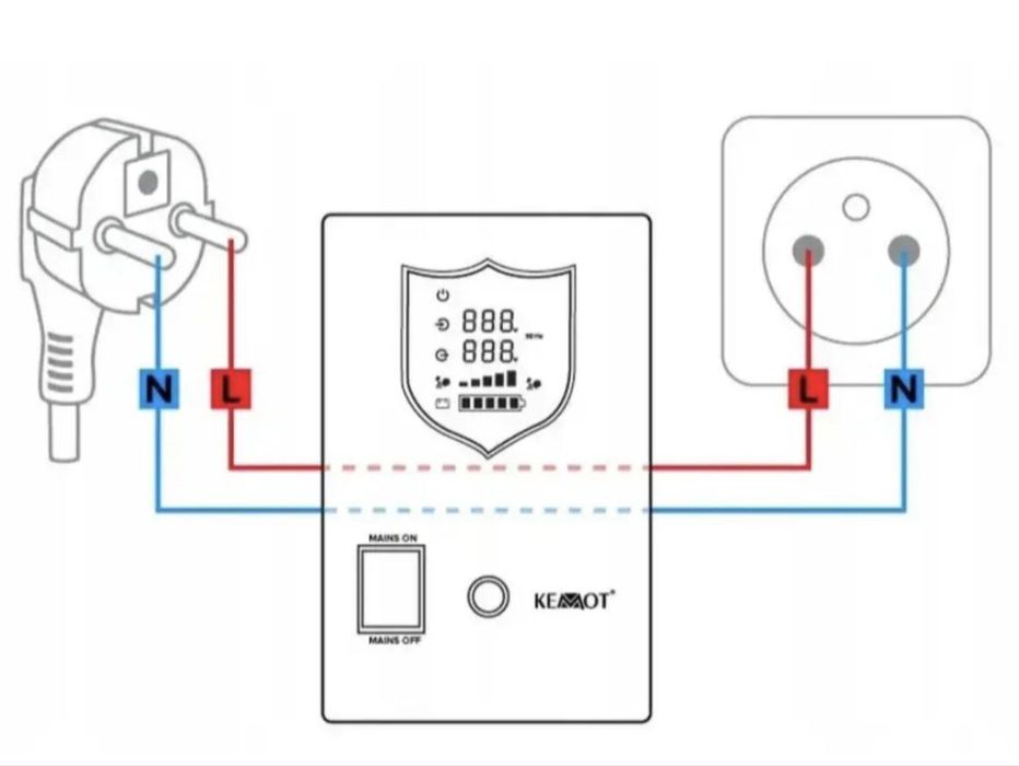 ИБП Kemot PROsinus - 1000 12v 1000/700w