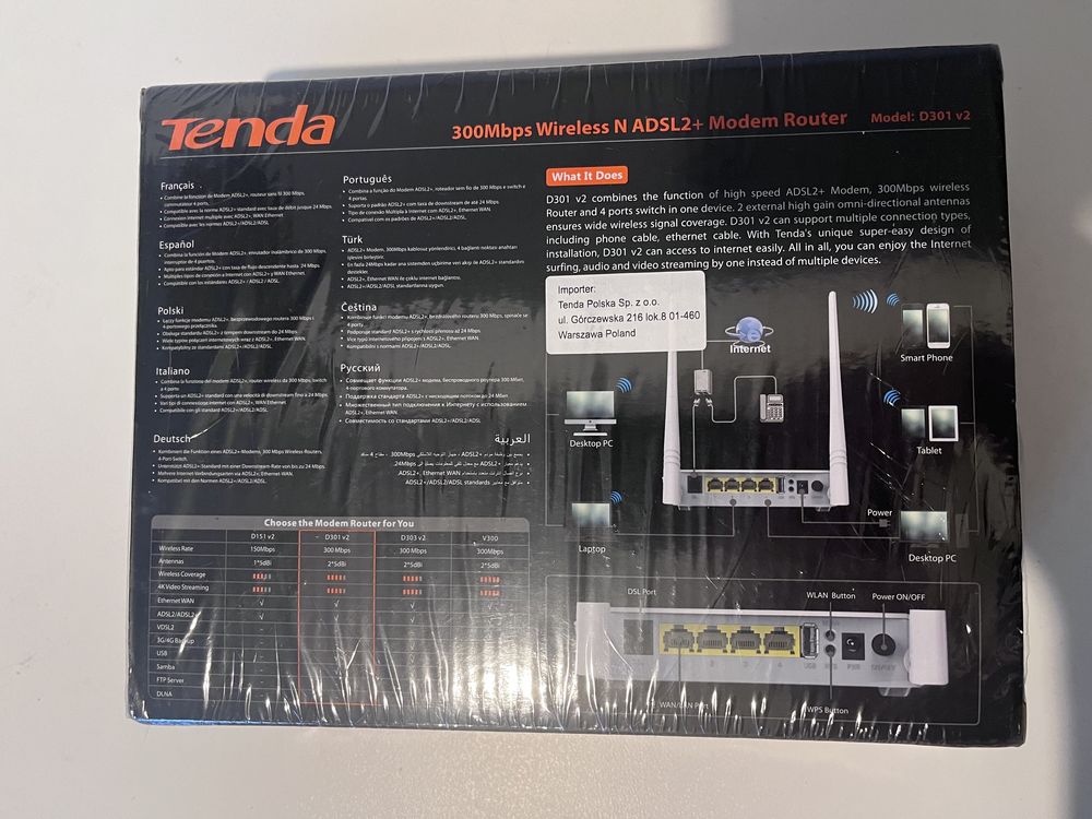 Nowy router Tenda n300