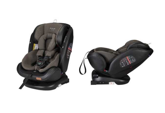 Детские автокресла на разные категории