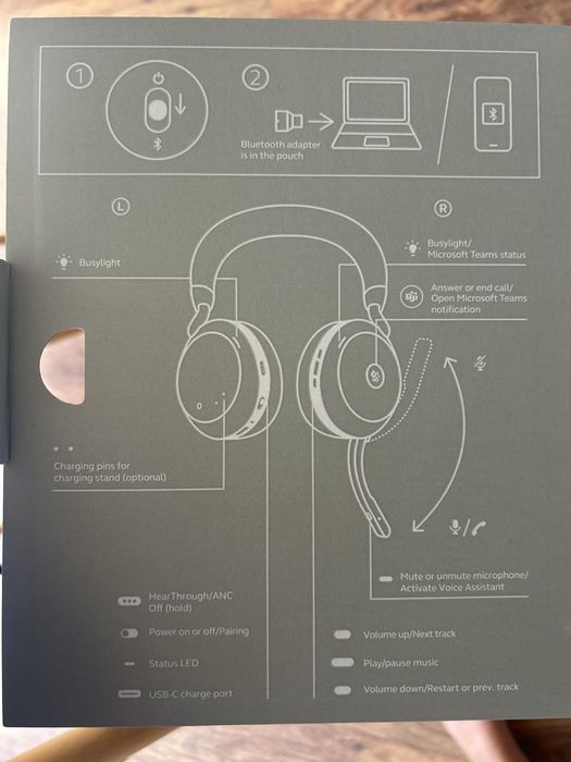 Sluchawki Jabra Evolve 2 75