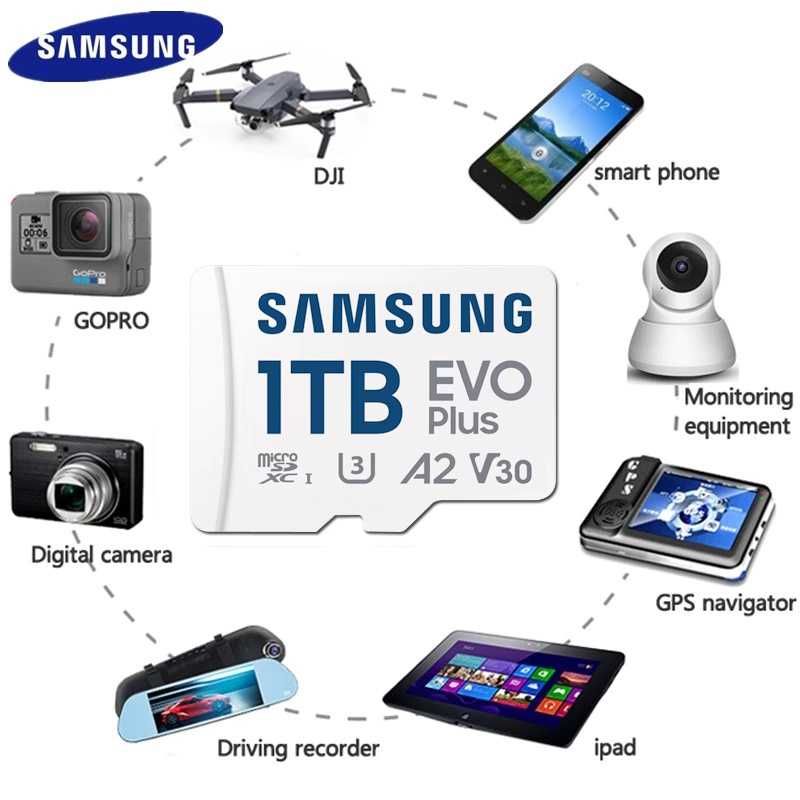 Карта пам'яті Samsung EVO Plus 1TB microSDXC UHS-I U3 V30 A2 4K