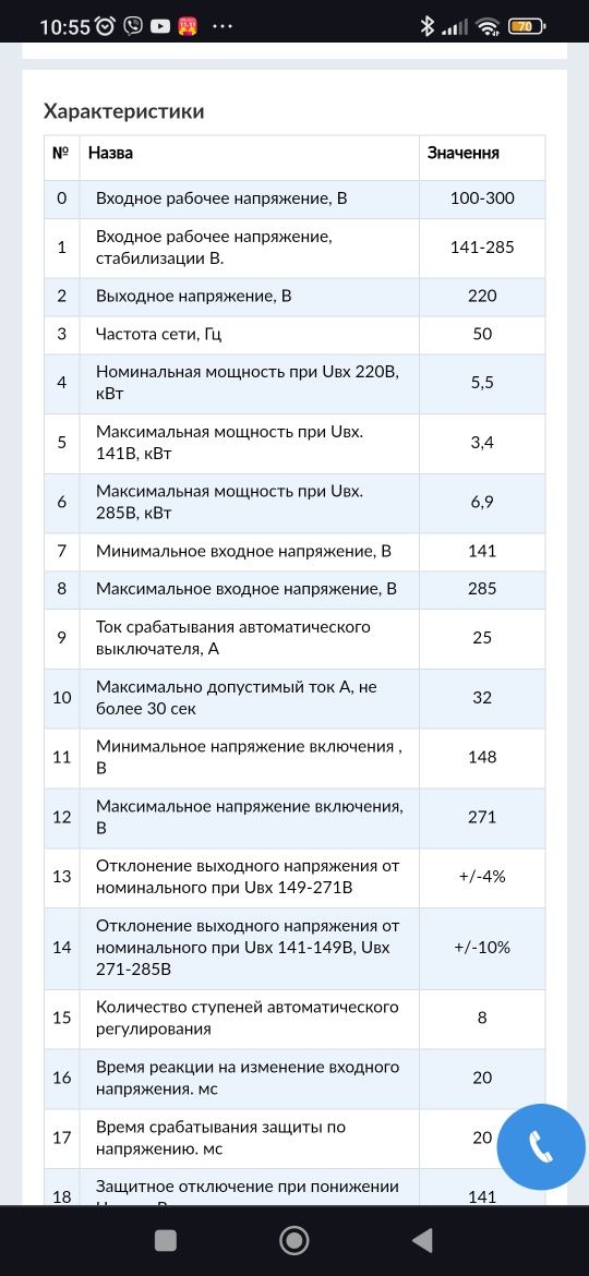 Стабілізатор Awattom, NEW SILVER 5,5