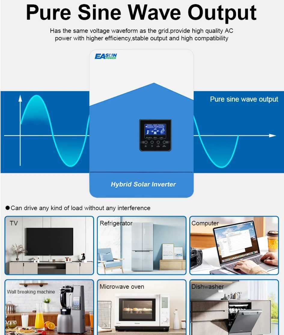 Безпередійна система на 17кВт з інвертором EASUN Power 6200W 48V