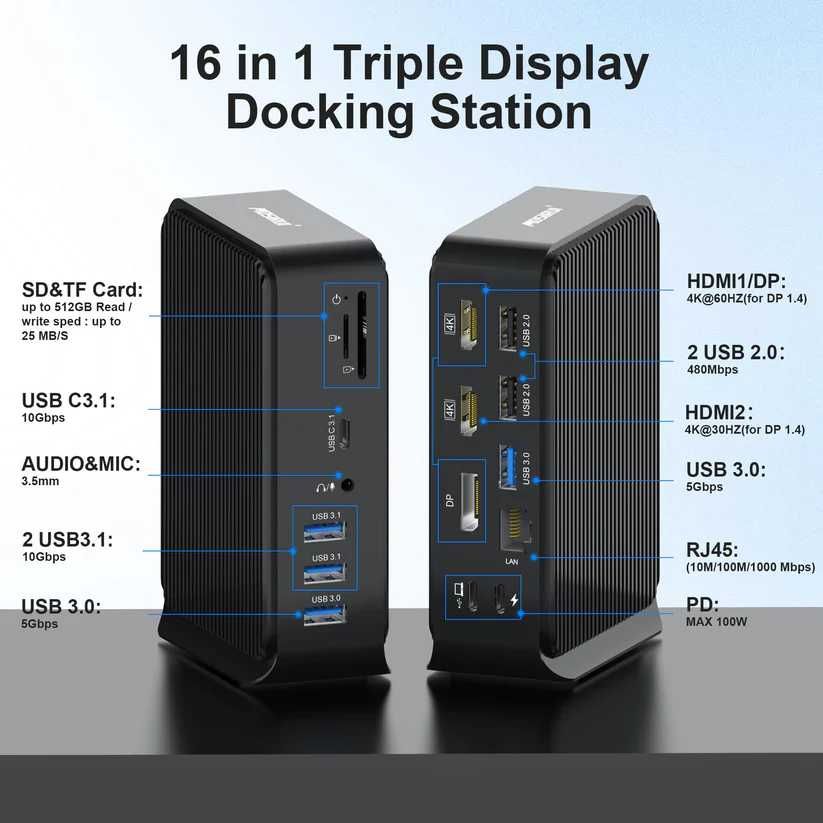 Stacja dokująca USB C do laptopa 16 w 1, potrójny monitor