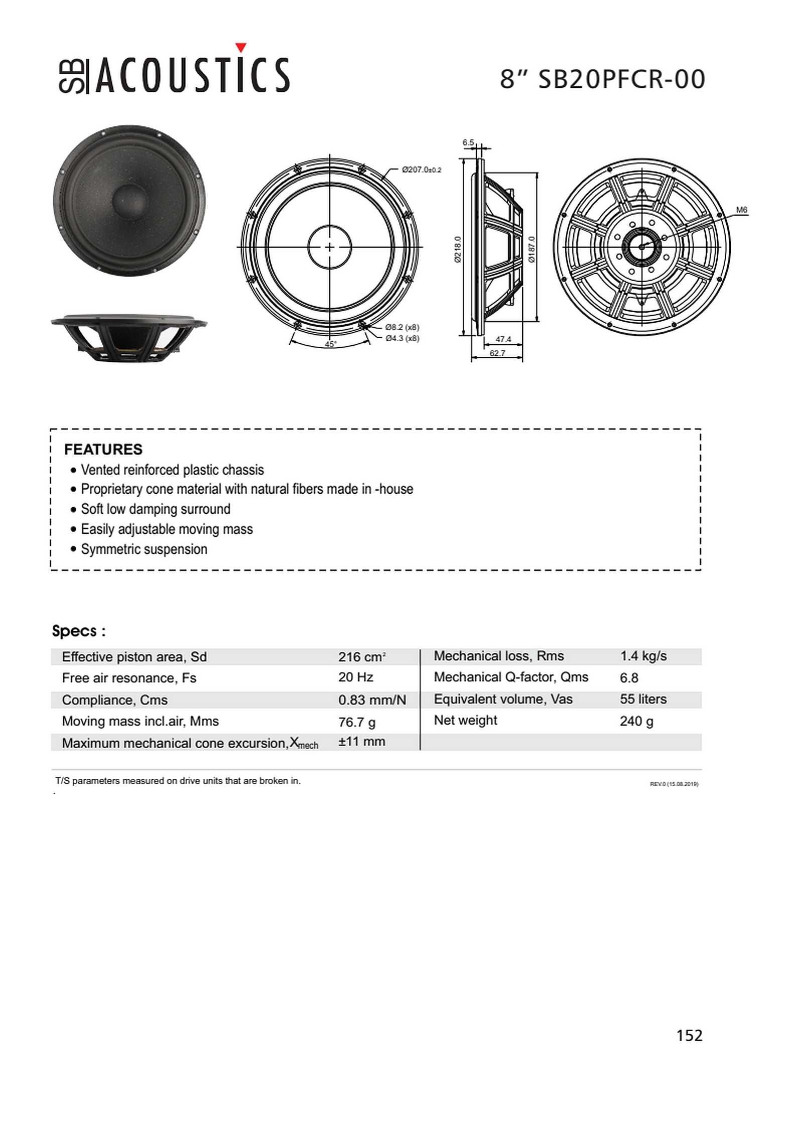 NOWA membrana bierna SB Acoustics SB20PFCR-00 passive radiator