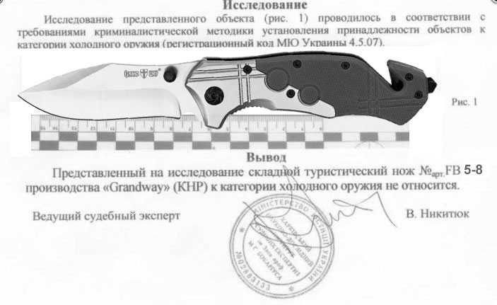 Нож складной стильный с клипсой