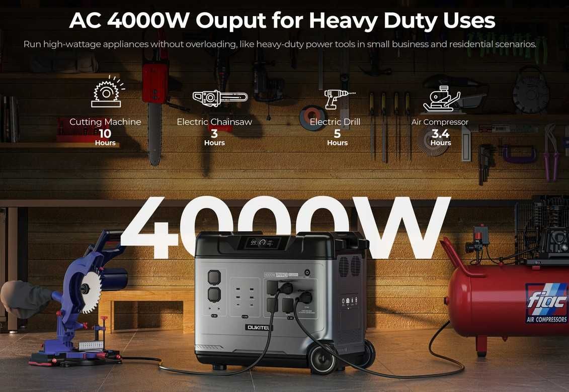 Estação Energia Portatil Oukitel 4000W/8000W MPPT 1000W 5120Wh