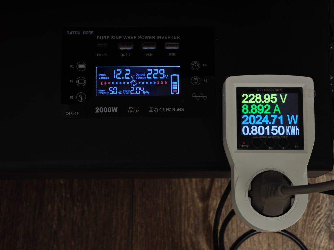 Інвертор 12-220V Datouboss DN-03