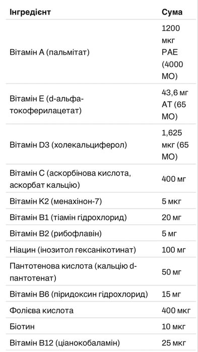Вітамінний комплекс Innovite Formula HH Канада