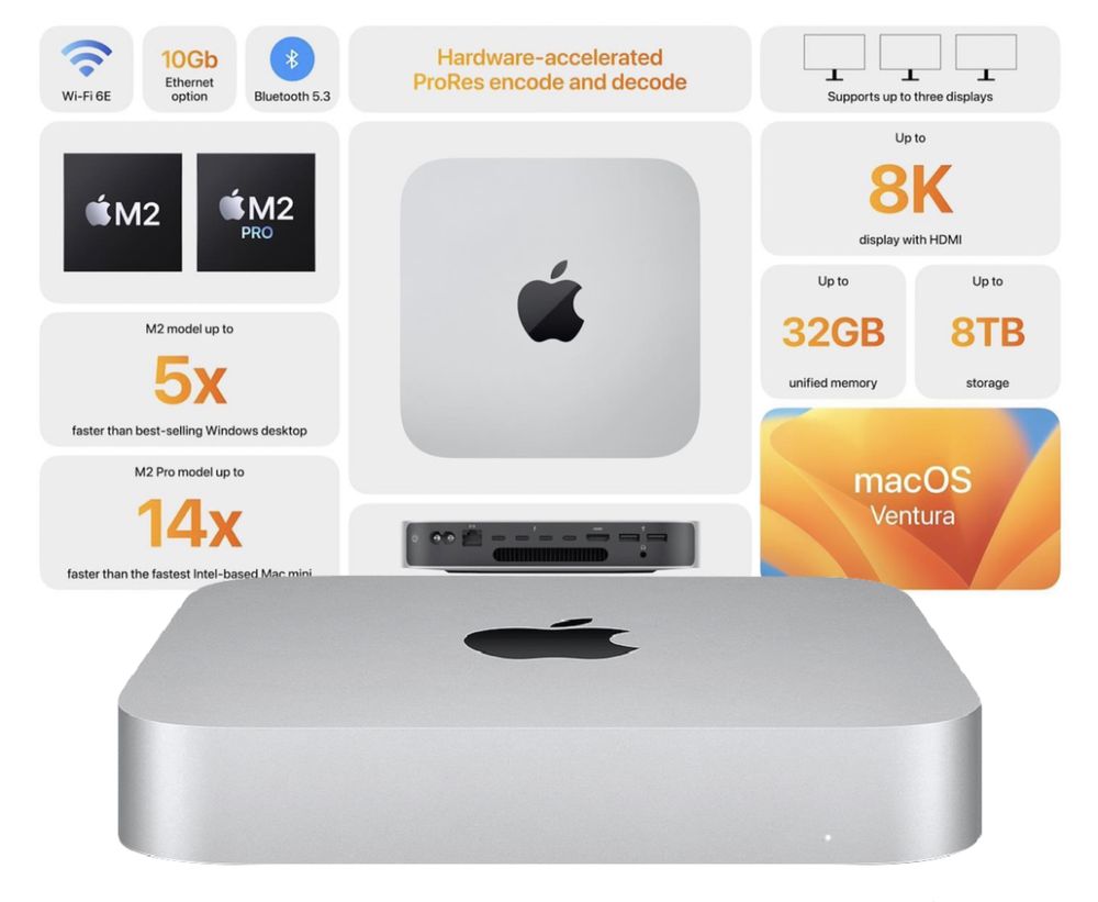 MAC Mini M2 (2023) 8/256GB | 8/512GB | 16/256GB | 16/512GB