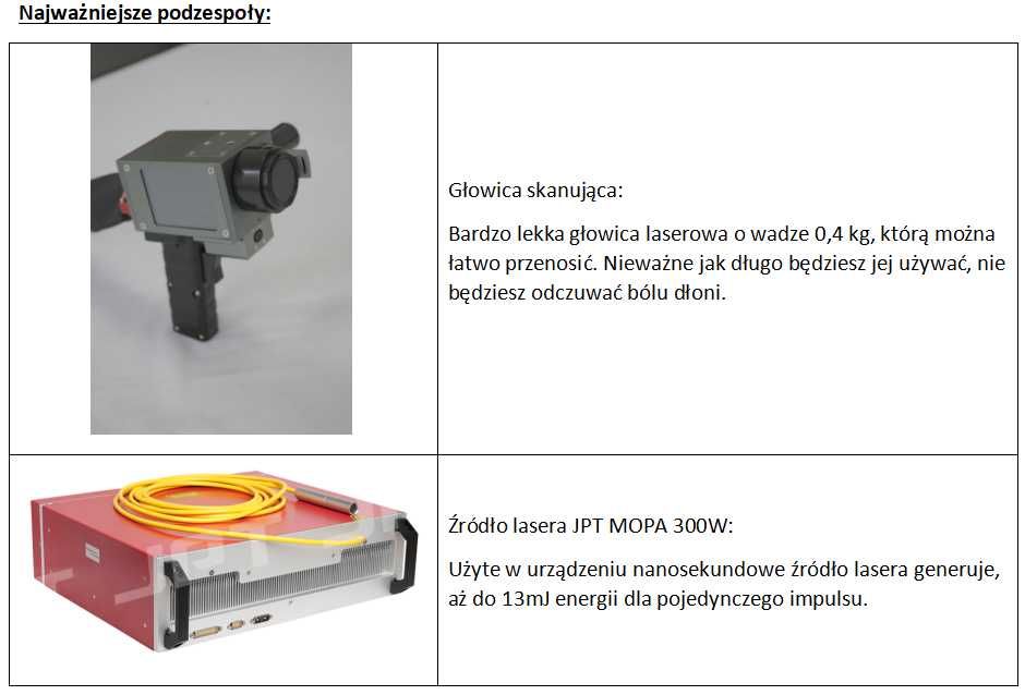 Nanosekundowy Laser Pulsacyjny 300 W