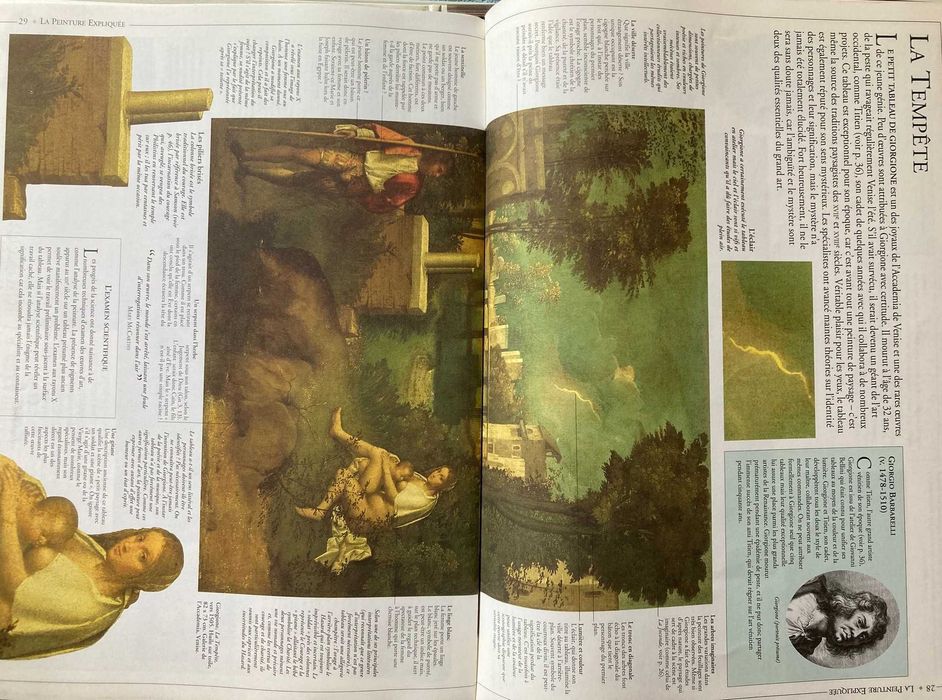 La Peinture Expliquée