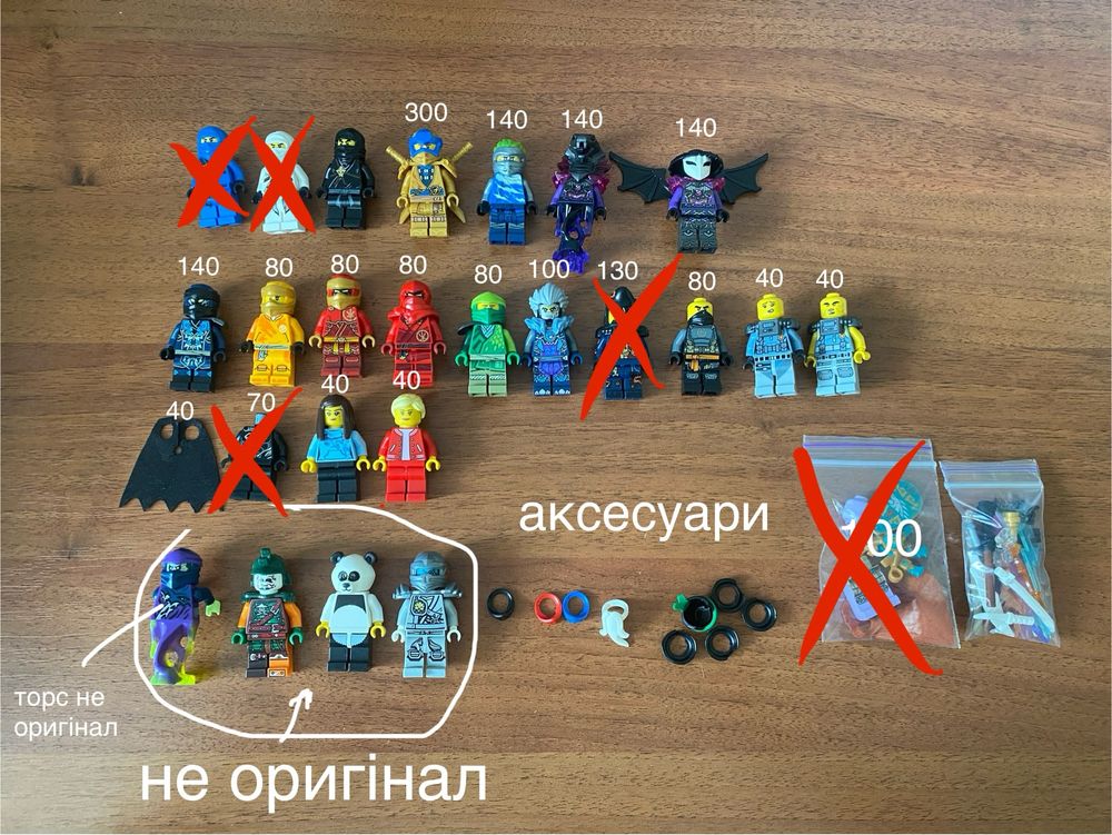 Лего мініфігурки
