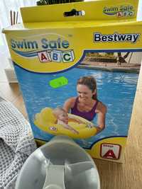 Koło do plywania ratunkowe dla niemowlaka