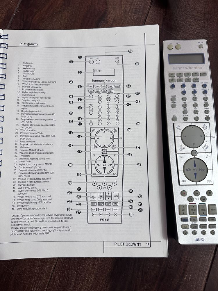 Pilot harman kardon AVR 635 avr 430