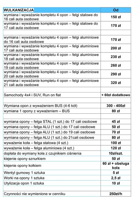 Wymiana Opon, wymiana kół, wyważanie kół, wulkanizacja cennik Bielany