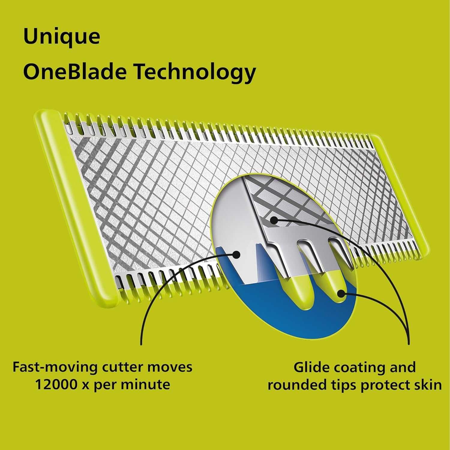 тример Philips OneBlade QP2824/30 Original Hybrid Face + Body