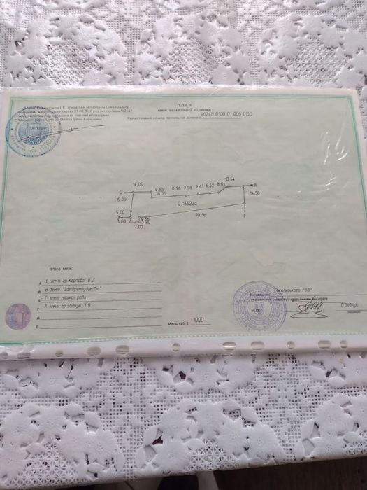 ТЕРМІНОВО!!! Земельна ділянка 18 с. у м. Сокаль в центрі міста.