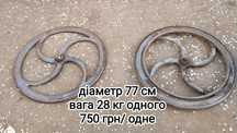 Січкарня СССР колесо