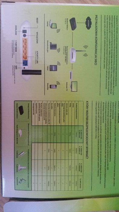Router bezprzewodowy TP-LINK