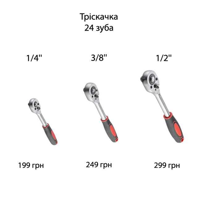 Трещетка мощная пол дюйма 1/2" тріскачка якісна 24 зуба