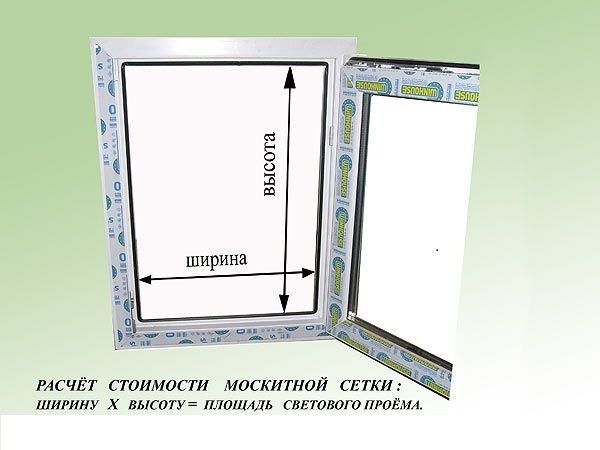 Сетка москитная изготовление и ремонт