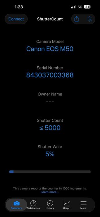 Canon Eos M50 WiFi/touch screen com lente 15-45mm