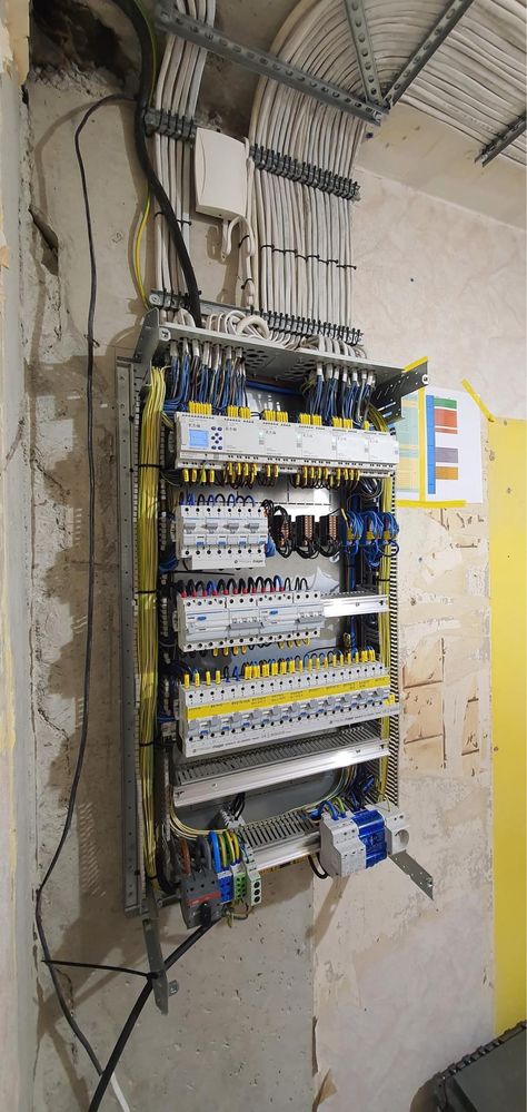 Instalacje elektryczne, Przeglady instalacji,Prefabrykacja rozdzielnic