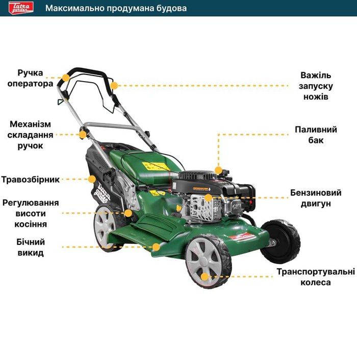 Газонокосилка бензиновая Tatra Garden GLM 2600 NEW