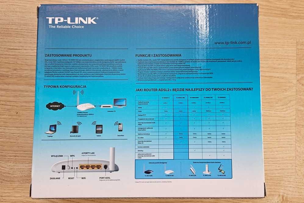 Router ADSL TP-LINK - TD W8951 ND