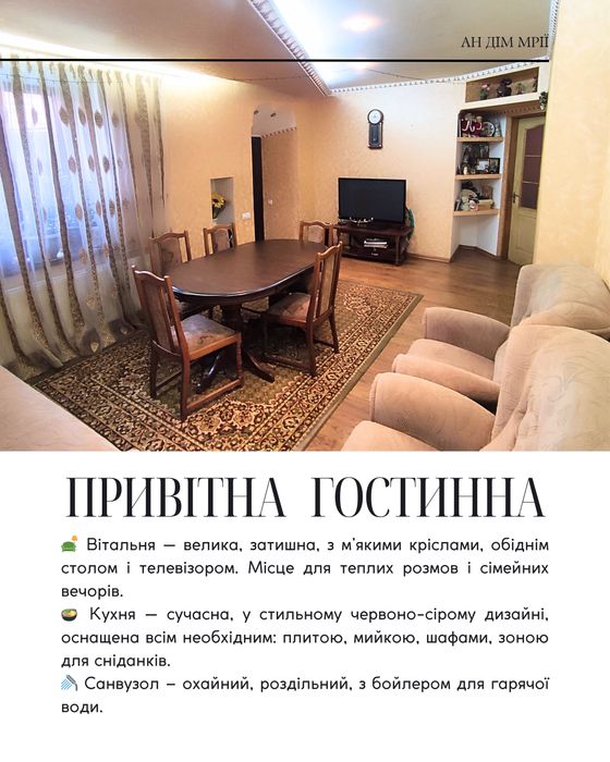 Продаж будинку м. Кривий Ріг селище Горького