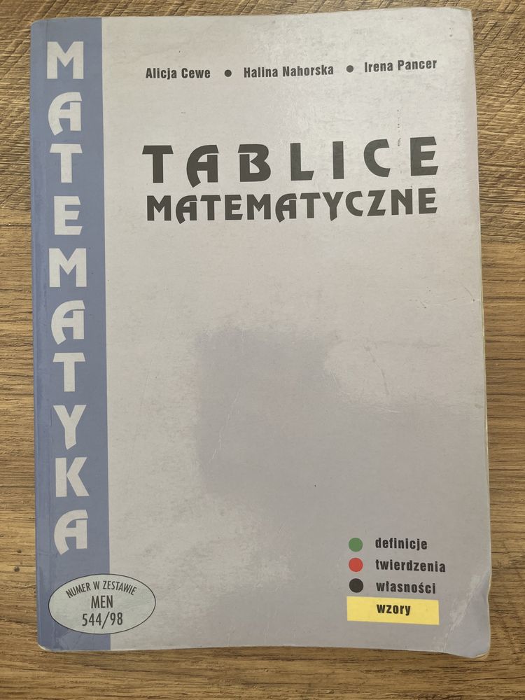 Tablice matematyczne Matematyka