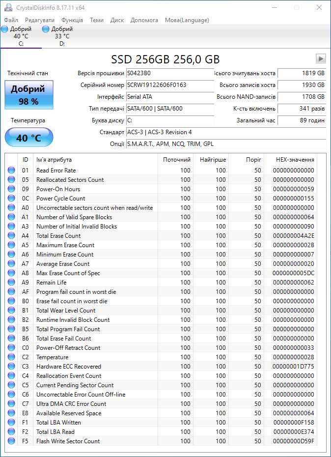 Ігровий ПК Core i5 4590S 3,7GHz, RX550 4Gb, 16RAM, 256SSD, 500HDD