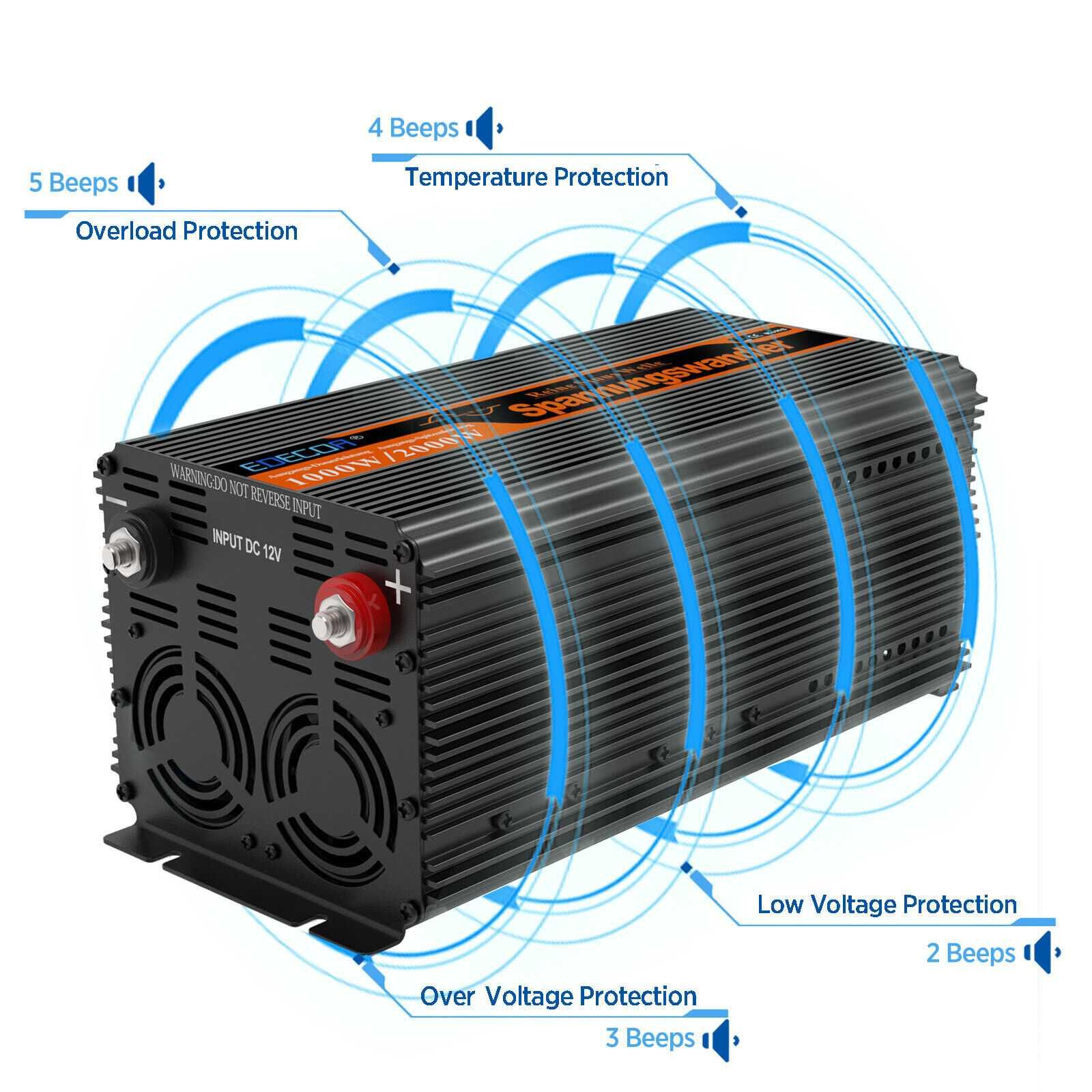 Інвертор Edecoa 1000W/2000W ЧИСТИЙ СІНУС перетворювач 12V