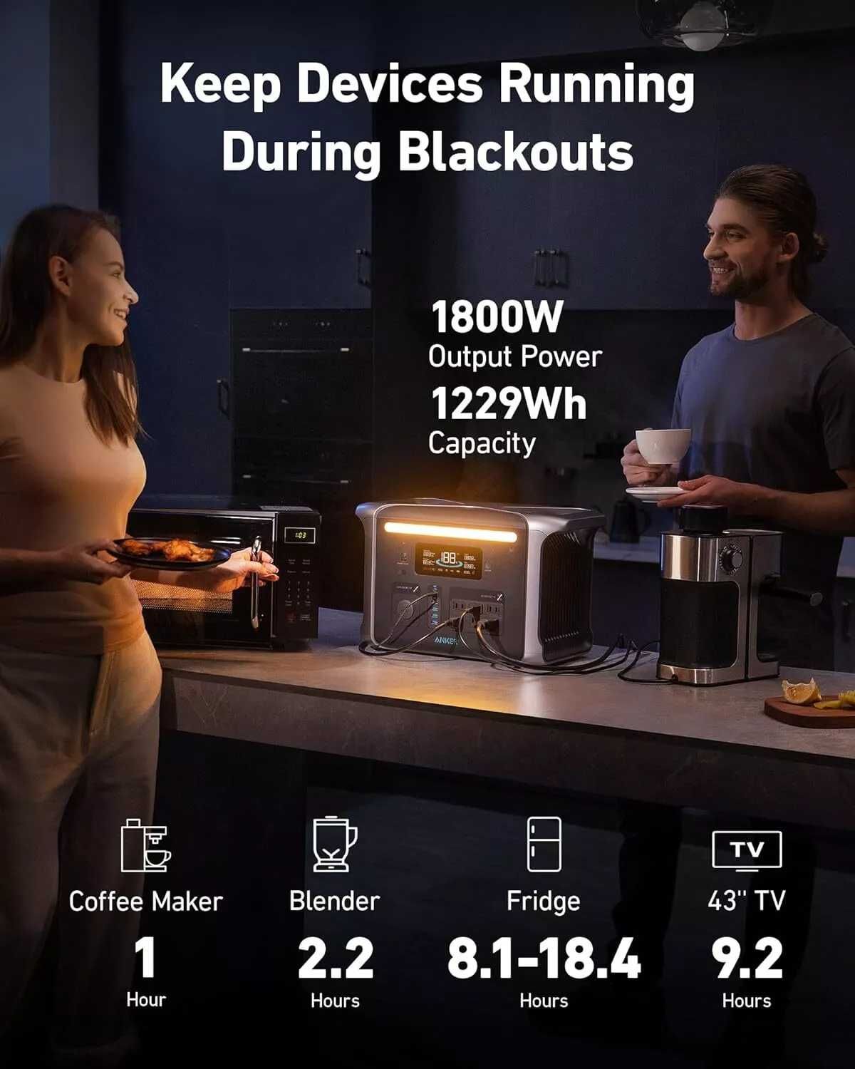 Зарядна станція Anker PowerHouse 757 Power Station 1800W 1229Wh