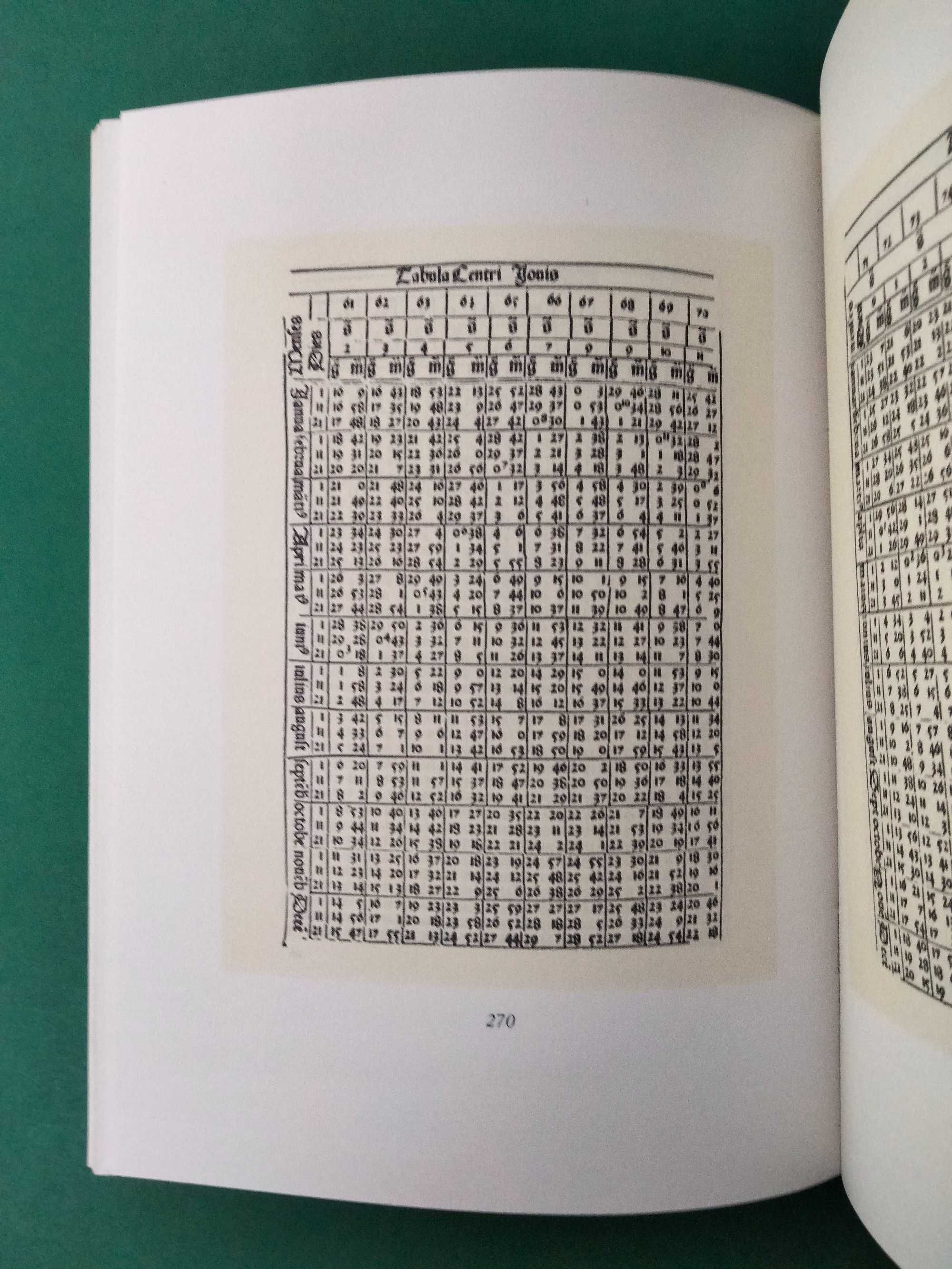 Almanach Perpetuum de Abrãao Zacuto (Reprodução em Fac-símile)