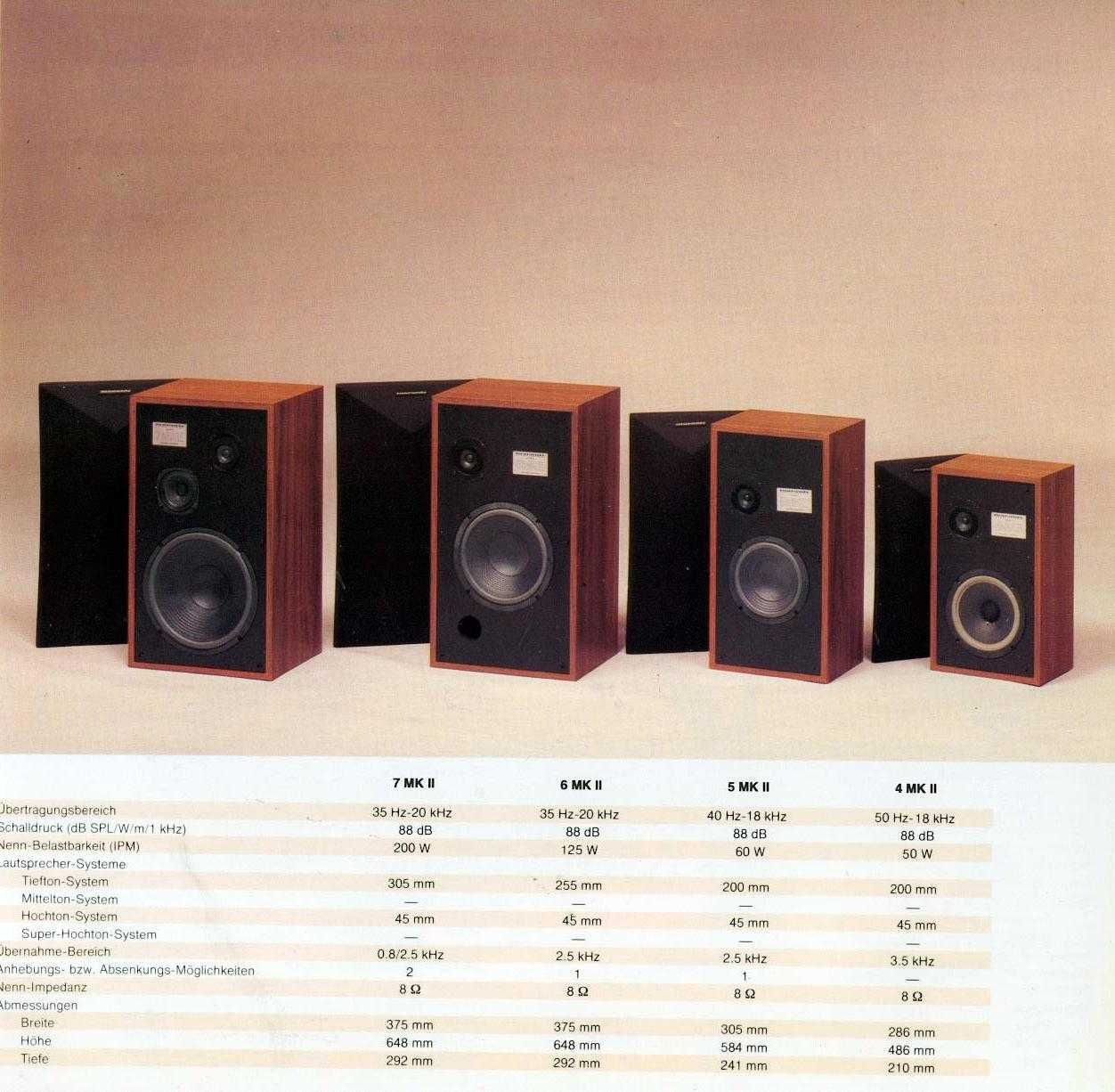Marantz Model 7 MkII вінтажні топові АС