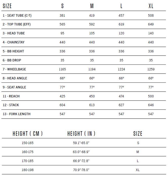Orbea Occam - Full XT Fox