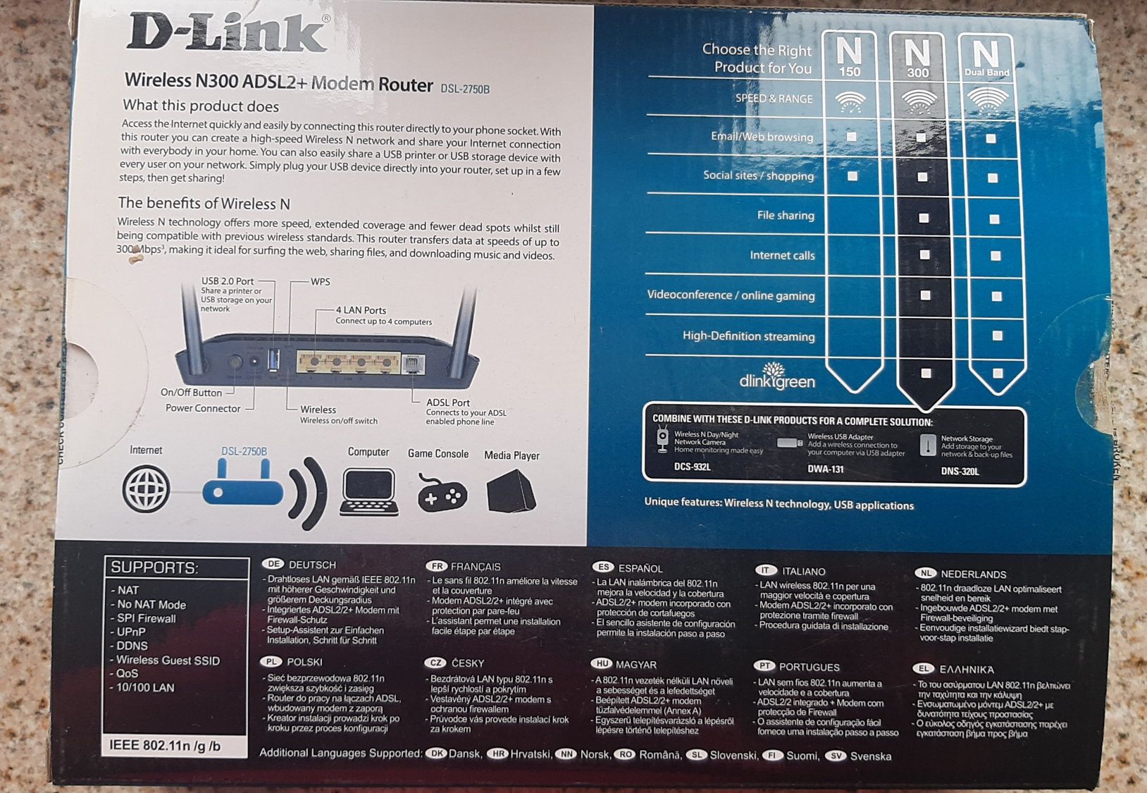 Router DSL-2750B D-Link