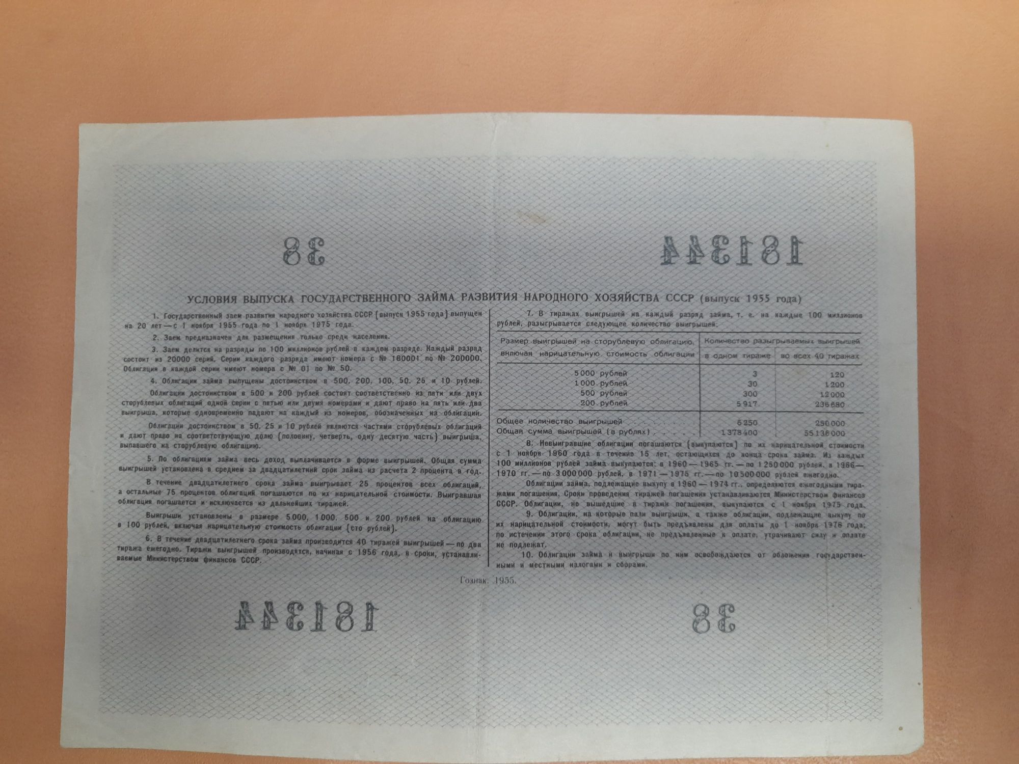 Коллекционный займ развития народного хозяйства 1953