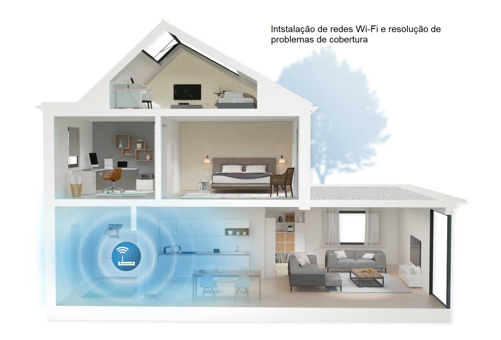 Serviços de Informática + AutoData 3.45