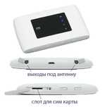 Роутер ZTE MF 920U