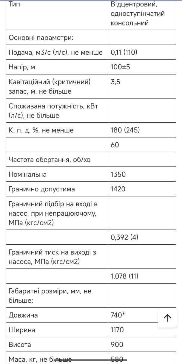 Насос водяний рідинний пожежний пожарный ПН-110Б помпа водяна рідинна