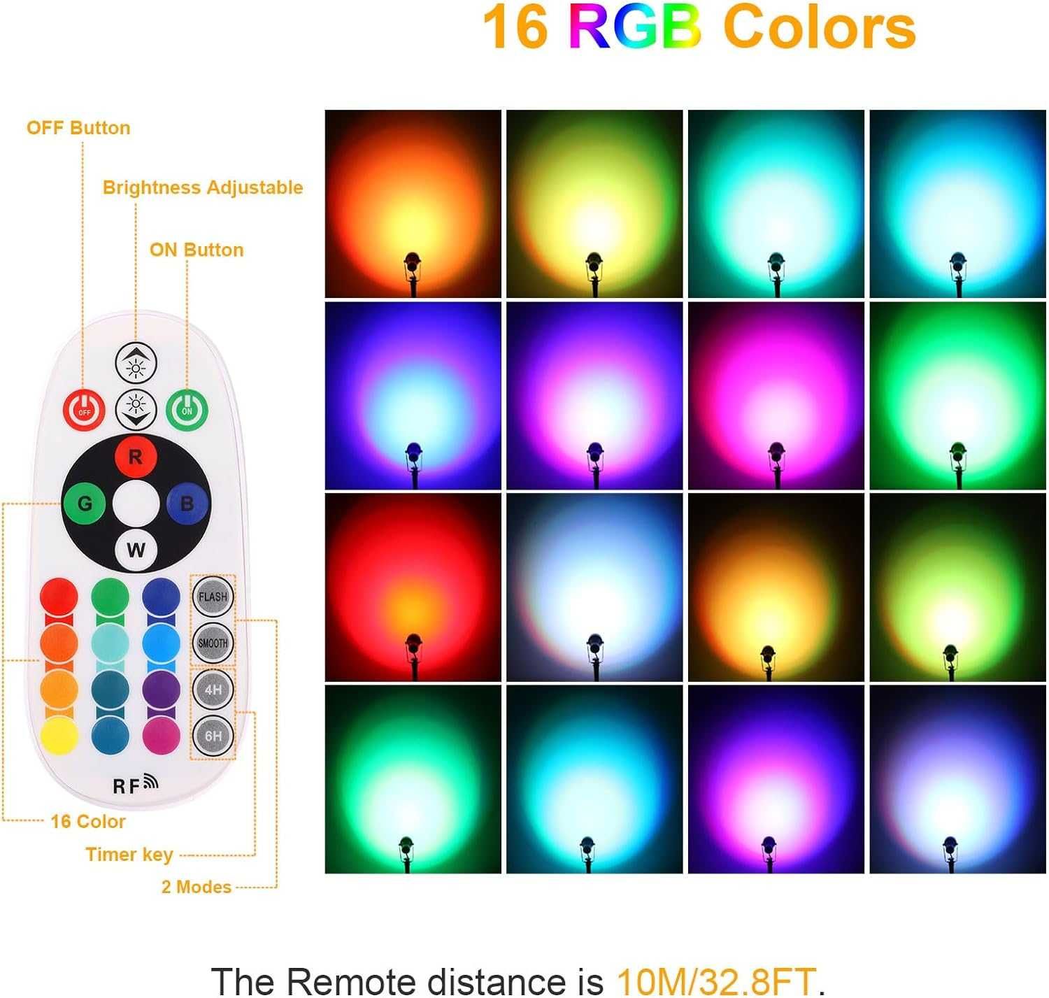 Lampki RGB zewnętrzne IP65